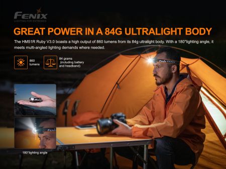 Fenix HM51R Ruby V3.0 