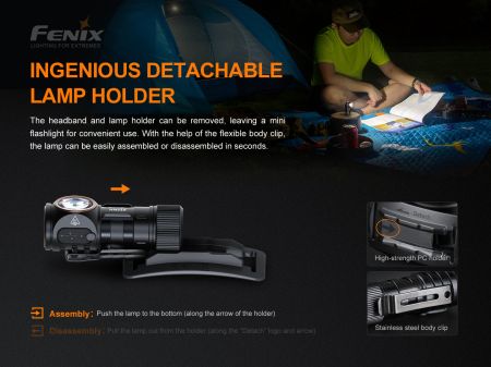 Fenix HM51R Ruby V3.0 