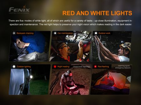 Fenix HM51R Ruby V3.0 
