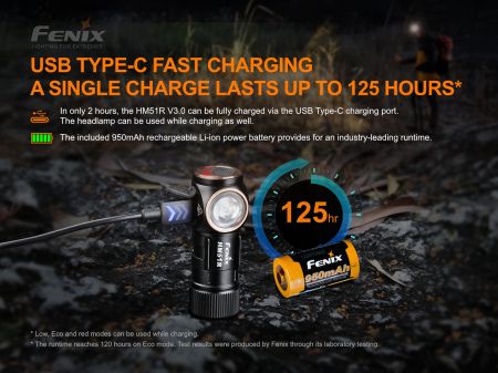 Fenix HM51R Ruby V3.0 