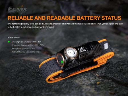 Fenix HM51R Ruby V3.0 