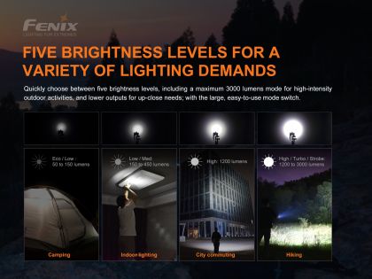 Fenix E35 V3.0 LED svítilna