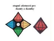 Nášivka stezka modrá