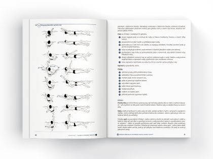 Vodácká příručka ke kapitánské zkoušce