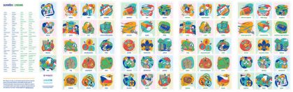 Česko-ukrajinské skautské pexeso