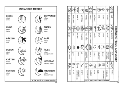 Kdo si hraje nezlobí