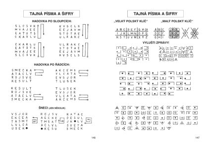 Kdo si hraje nezlobí