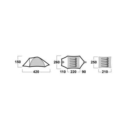 Husky Baron 4 zelený 