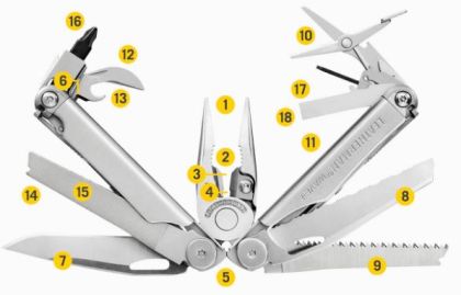 Leatherman Wave Plus
