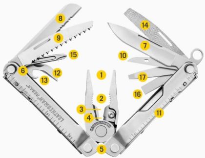 Leatherman Rebar