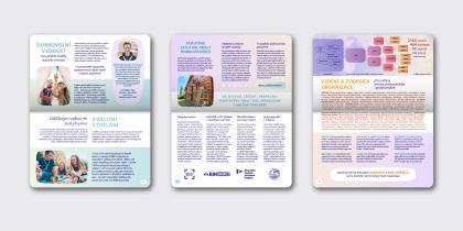 Výroční zpráva 2024