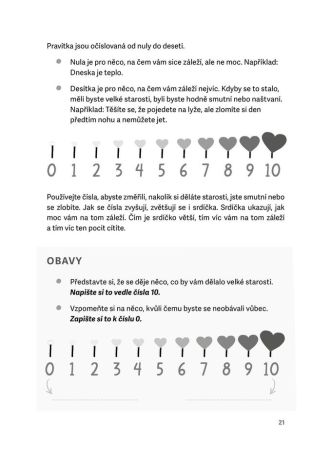 Poradím si s obavami, smutkem a hněvem