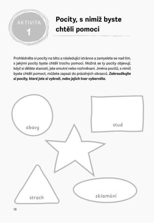 Poradím si s obavami, smutkem a hněvem