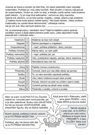 S penězi si poradím 