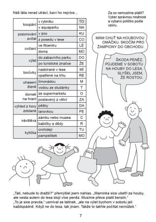 S penězi si poradím 