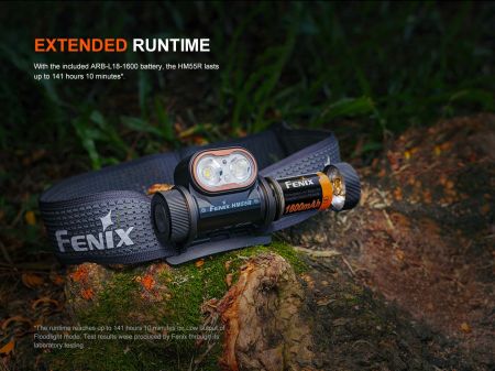 Fenix HM55R tmavě fialová