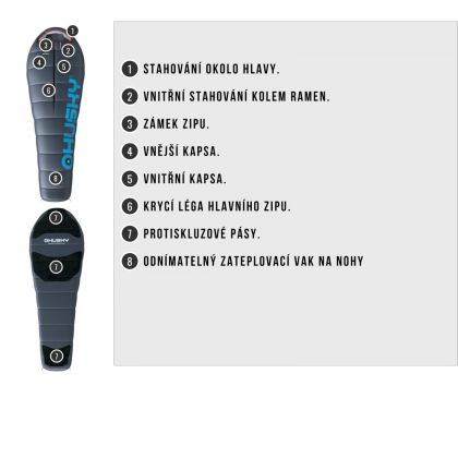 Husky Anapurna -28°C blue