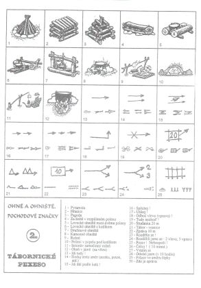 Pexeso 2. Ohně a ohniště, pochodové značky