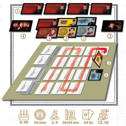 Harry Potter - Brumbálova Armáda