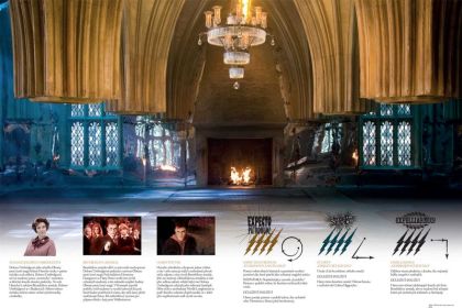 Harry Potter - Brumbálova Armáda