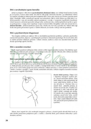 Rozvoj grafomotoriky - Jiřina Bednářová, Vlasta Šmardová