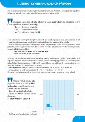 Albatros, Destrukční učebnice matematiky, Radek Chajda