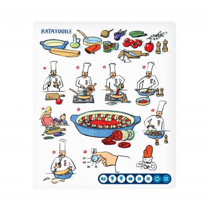 ALBI Albi tužka 2.0 a Evropa na talíři