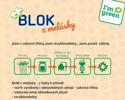 Stavebnice BLOK z melásky