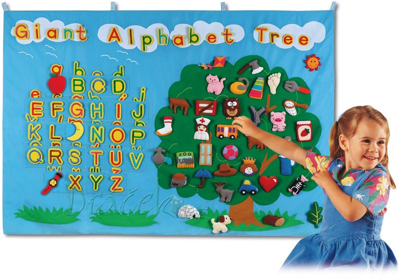 Didaktický abecední strom