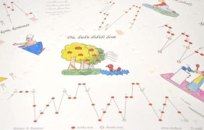 Slovenská sada písniček - noty pro citerku