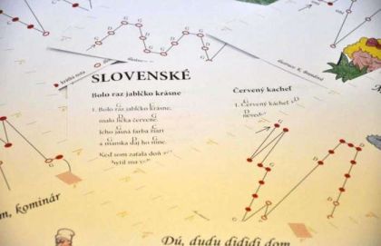 Slovenská sada písniček - noty pro citerku