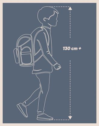 BAAGL Školní batoh Core Harry Potter Fantastická zvířata