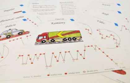 Písničky (nejen) pro kluky - noty pro citerku