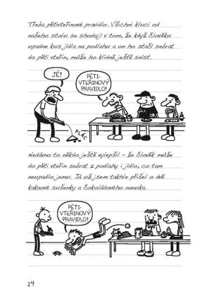 Deník malého poseroutky 8 - Fakt smůla - Jeff Kinney