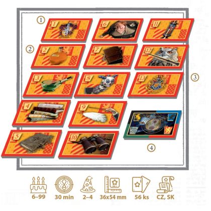 Harry Potter - Bradavice Škola čar a kouzel