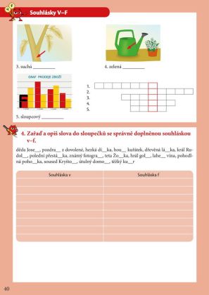 Albatros, Psaní párových souhlásek s čertíkem Kvítkem, Romana Suchá