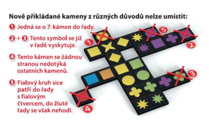 Stolní hra Qwirkle