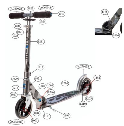 Koloběžka Micro Speed+