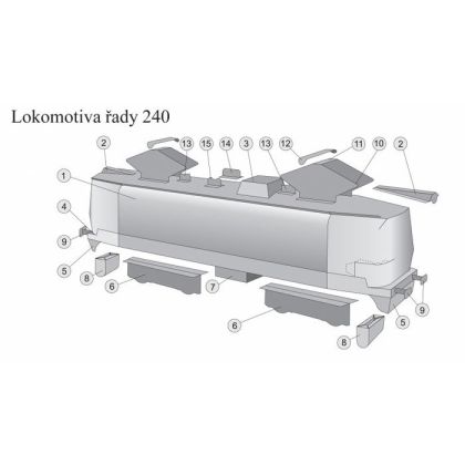 Vystřihovánky Elektrické lokomotivy