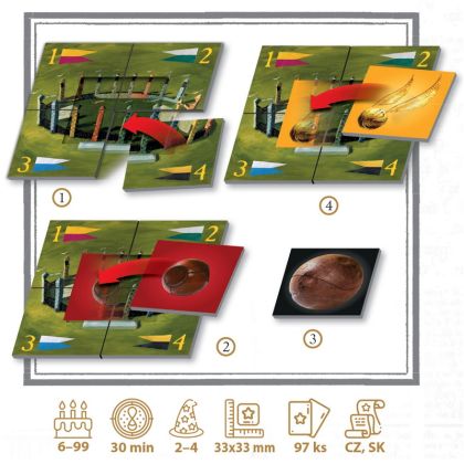 Harry Potter - Famfrpál