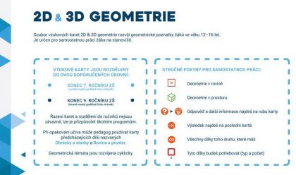 Karty Magformers Geometrie 3