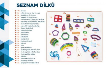 Karty Magformers Geometrie 3