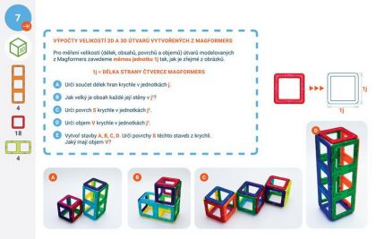 Karty Magformers Geometrie 3