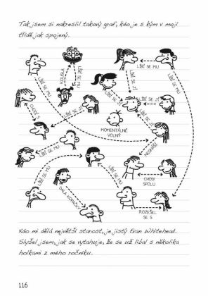 Deník malého poseroutky 7 - Páté kolo u vozu - Jeff Kinney