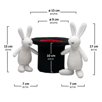 MÚ Brno, Bob a Bobek v klobouku, prstoví mańásci