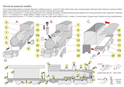 Vystřihovánky Historické lokomotivy
