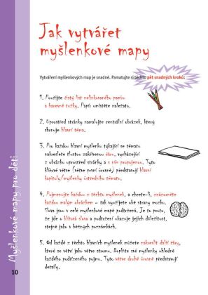 Albatros, Myšlenkové mapy pro děti, Tony Buzan