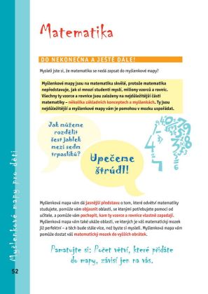 Albatros, Myšlenkové mapy pro děti, Tony Buzan