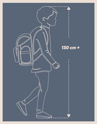 BAAGL Školní batoh Skate Struktury modrý