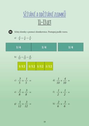 Mami, tati, já těm zlomkům nerozumím - 2. stupeň ZŠ - Irena Budínová
